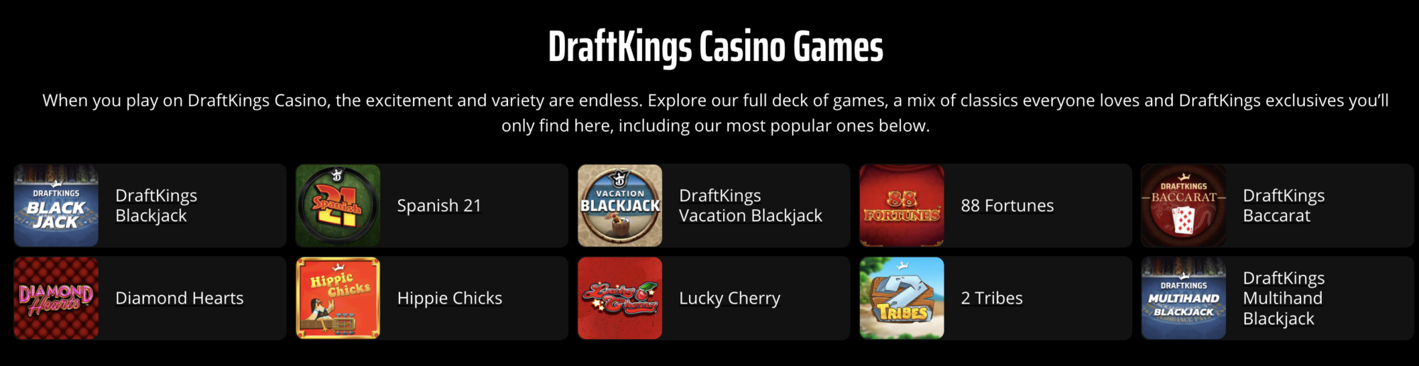 DraftKings Casino Game Options
